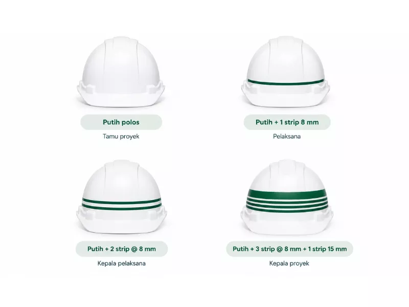 Arti warna helm proyek putih berdasarkan Peraturan PUPR